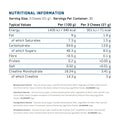 Applied Nutrition Creatine Chews Nutritional Information