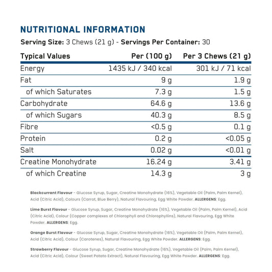 Applied Nutrition Creatine Chews Nutritional Information