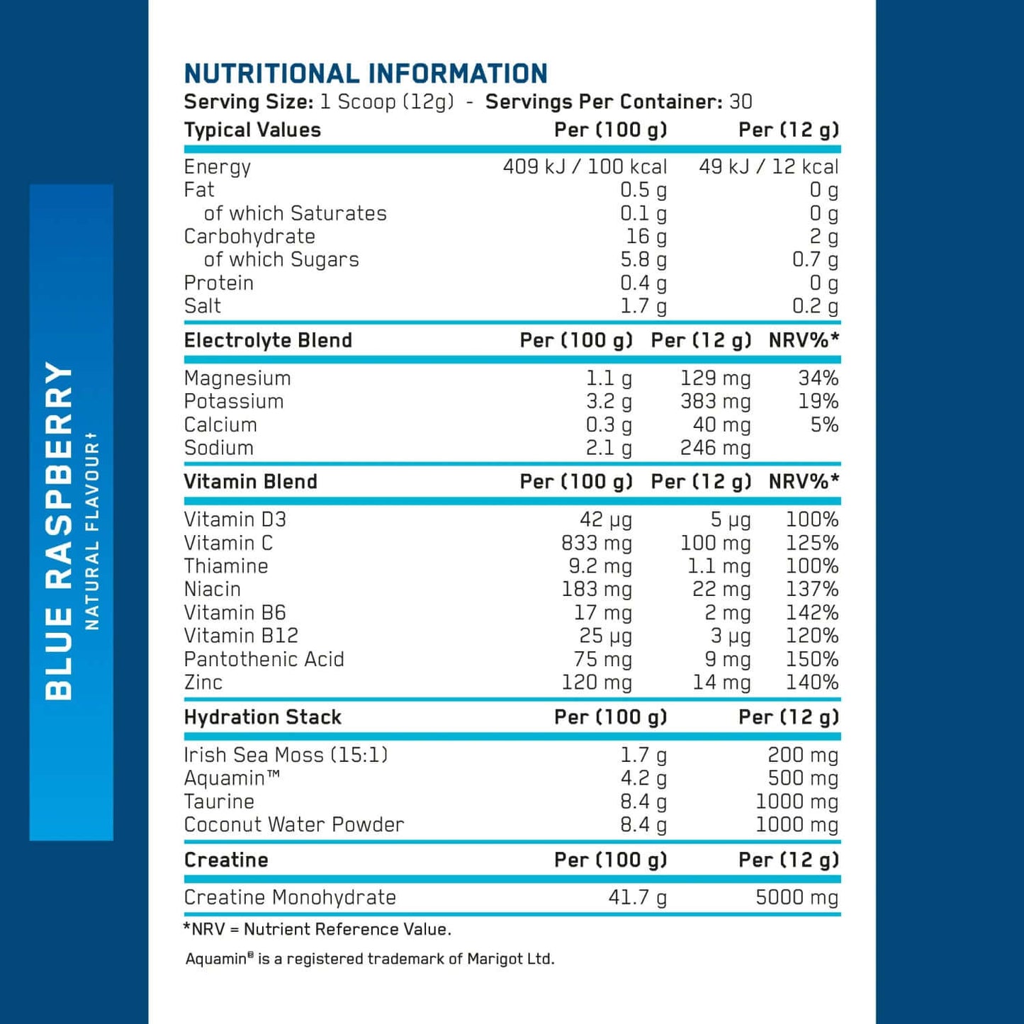 Applied Nutrition Creatine + Hydration Nutrition Facts