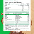 Applied Nutrition Critical Plant Nutrition Facts