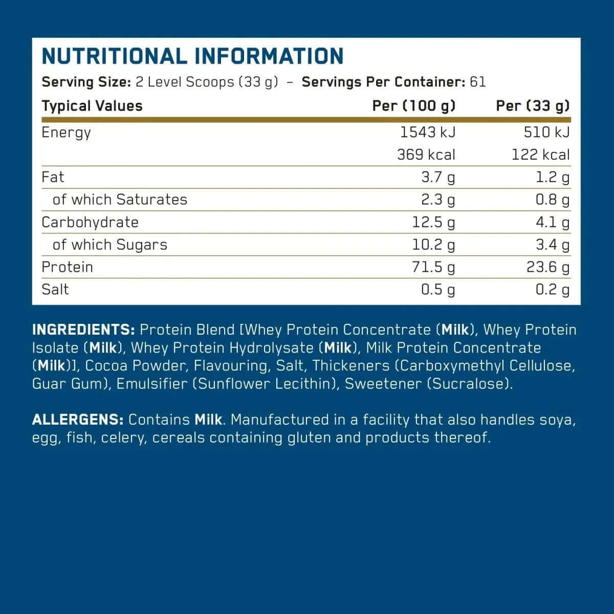 Applied Nutrition Critical Whey Nutrition Facts