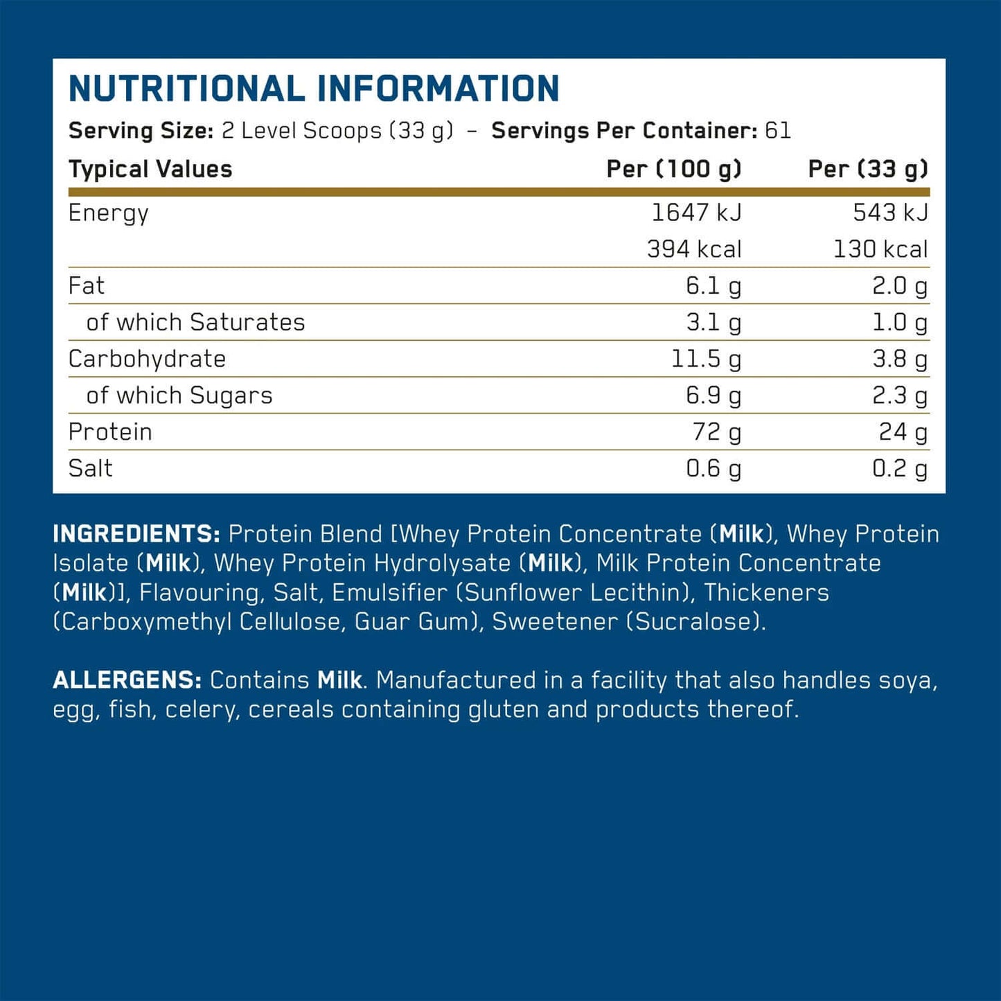Applied Nutrition Critical Whey Nutrition Facts