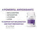 Cura Nutrition Cura Sporebiotics Information