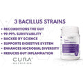 Cura Nutrition Cura Sporebiotics Information
