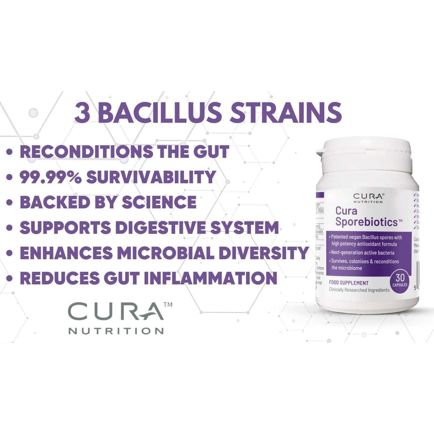 Cura Nutrition Cura Sporebiotics Information
