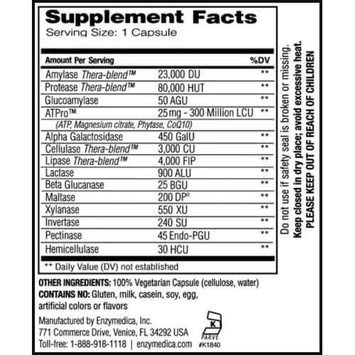 Enzymedica Digest Gold Ingredients