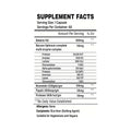 Trained By JP Digest Pharma Pro Nutrition Facts