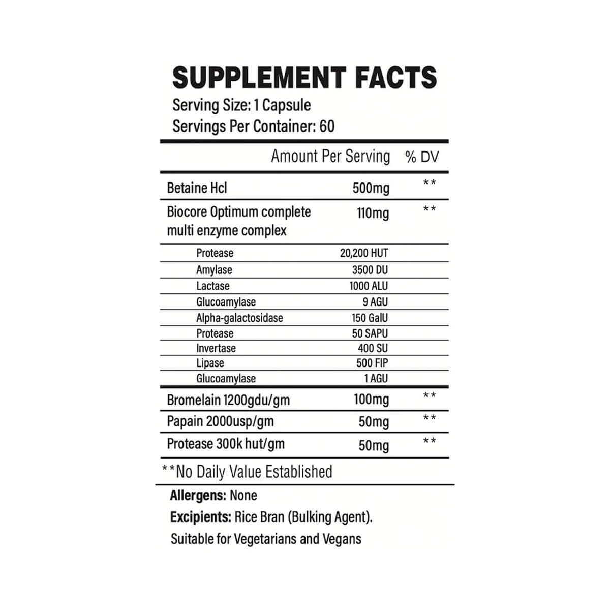 Trained By JP Digest Pharma Pro Nutrition Facts