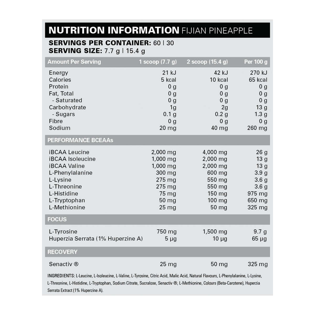EHP Labs Beyond BCAA + EAA Nutrition Facts
