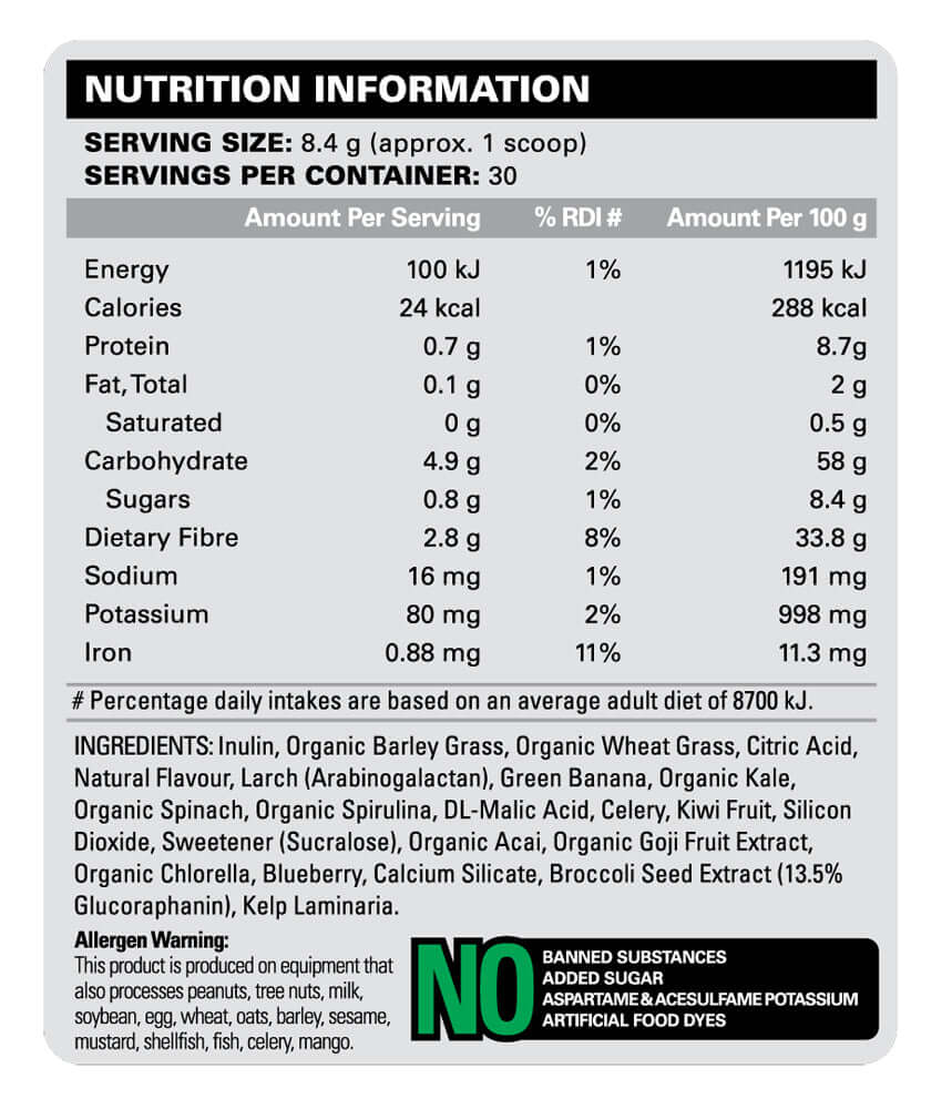 EHP Labs OxyGreens Nutrition Facts