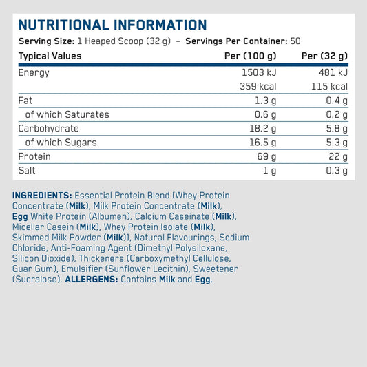 Applied Nutrition Essential Protein Nutrition Facts