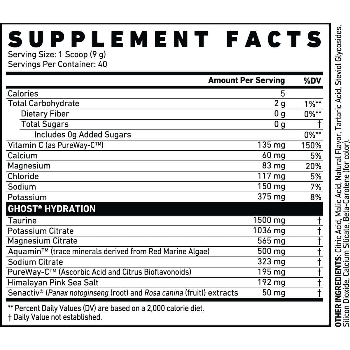 Ghost Hydration Nutrition Facts