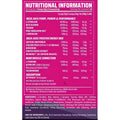 Gorillalpha Ibiza Juice Nutrition Facts
