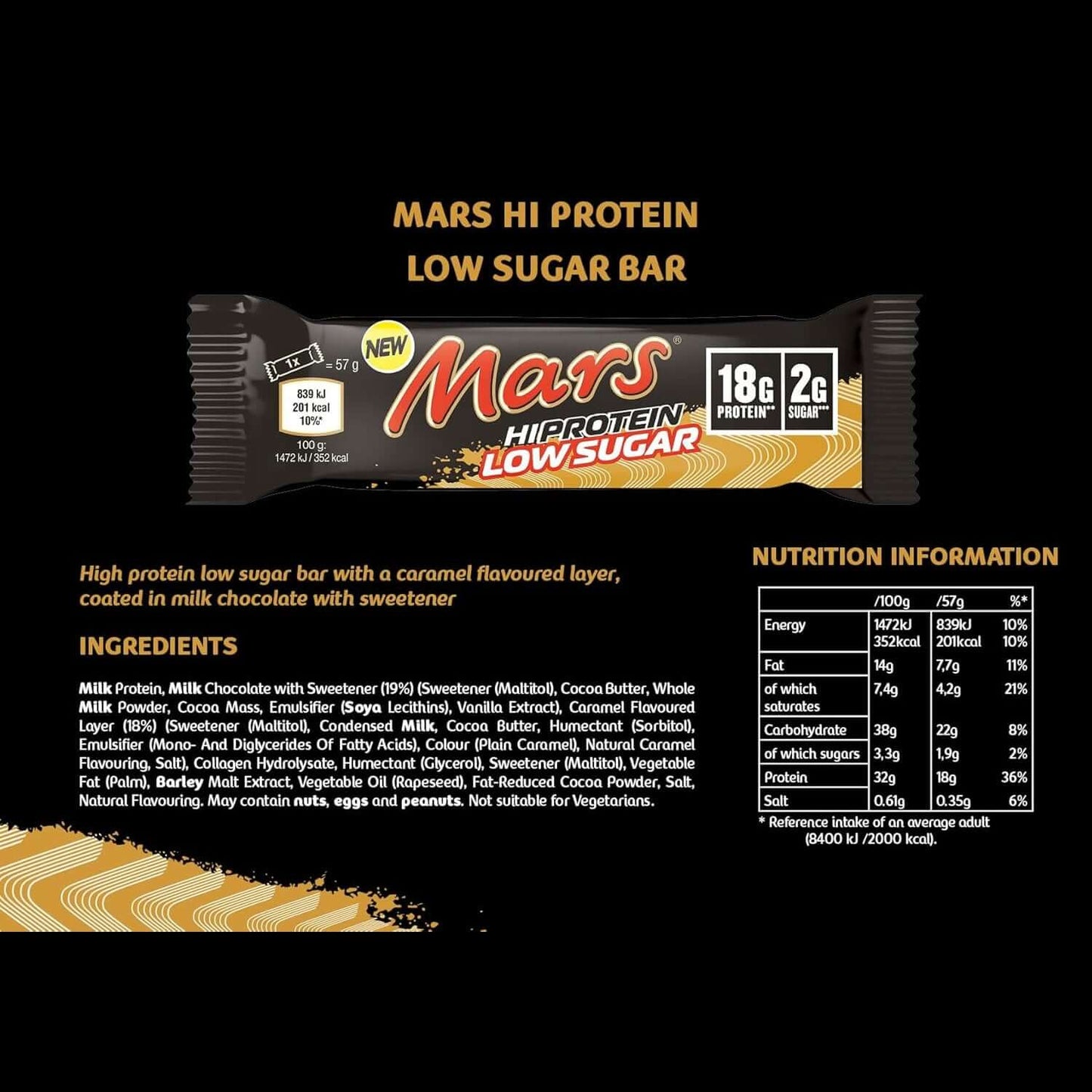 Mars Hi Protein Low Sugar Bars Nutrition Facts