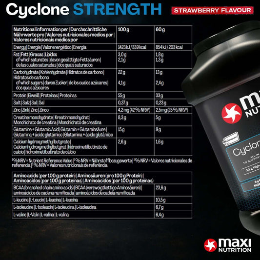 Maxi Nutrition Cyclone Nutrition Facts