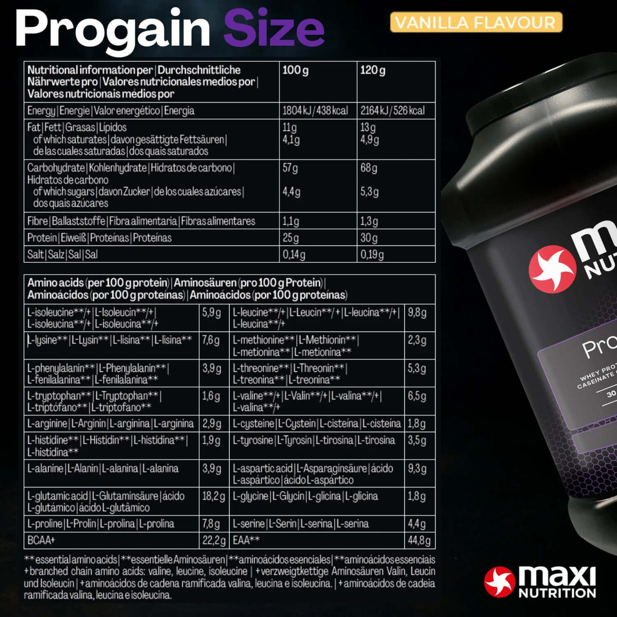 Maxi Nutrition Progain Nutrition Facts