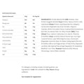 Mountain Joe's Snack Size Protein Bars Nutrition Facts