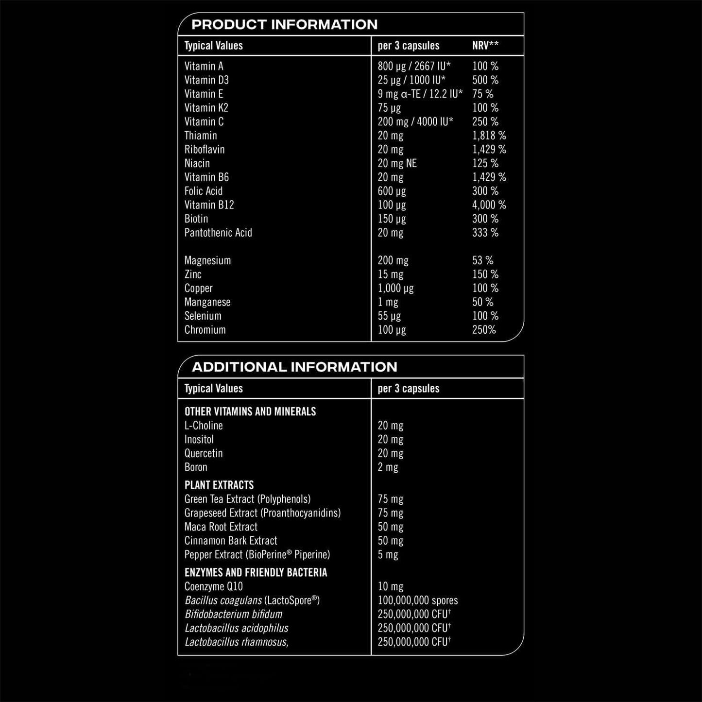 Reflex Nexgen Pro Nutrition Facts