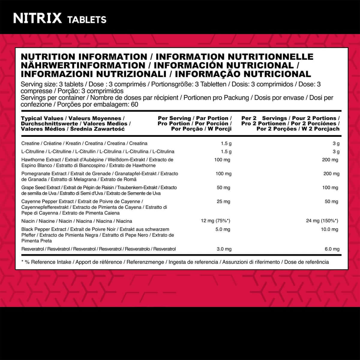 BSN Nitrix 2.0