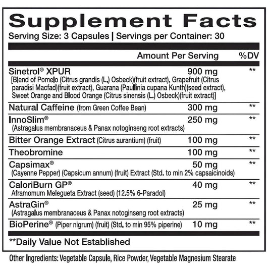 Innovapharm Novaburn Stim 2.0 Nutrition Facts