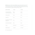 Olimp Arthroblock Forte Nutrition Facts