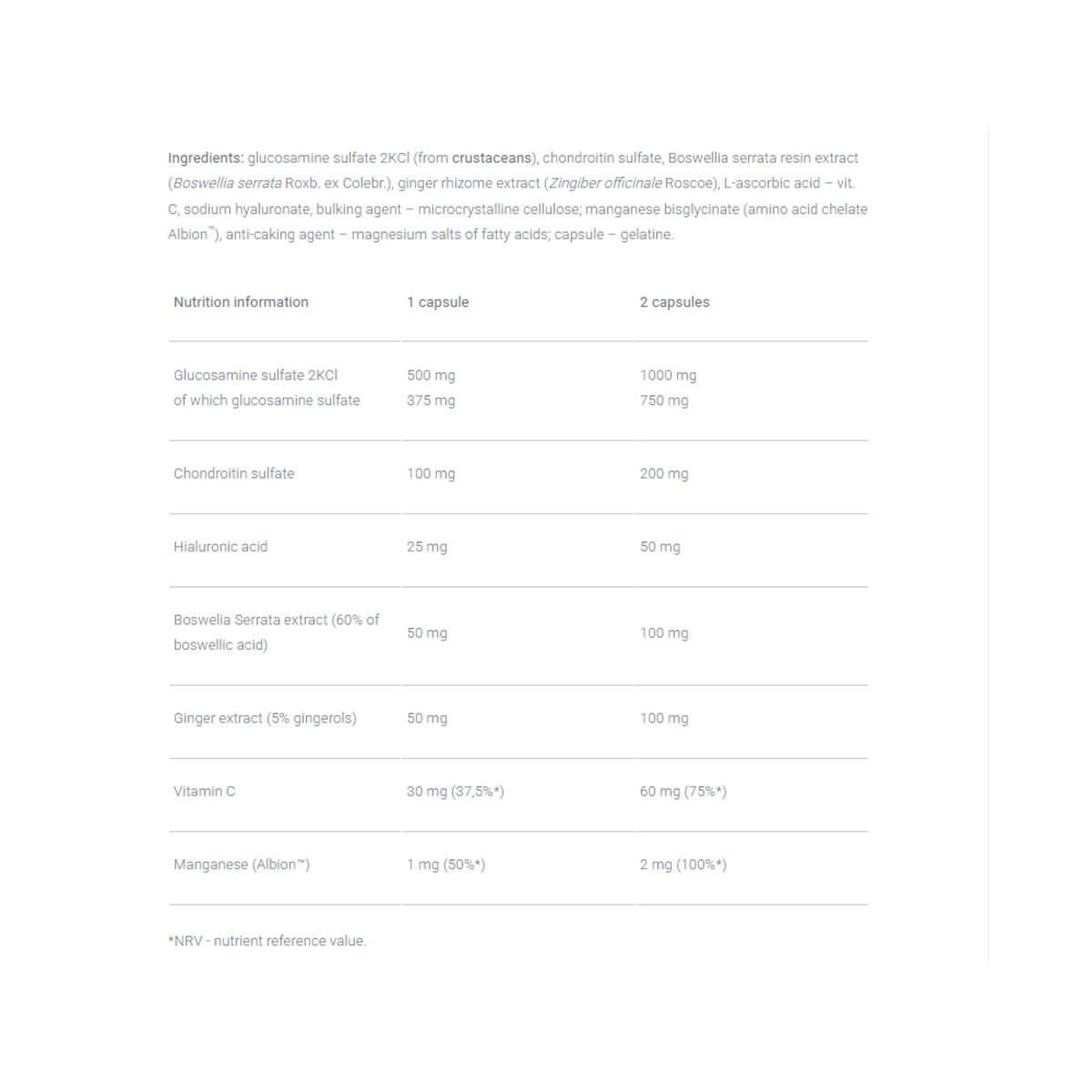 Olimp Arthroblock Forte Nutrition Facts