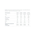 Olimp Kre Alkalyn 2500 Mega Caps Nutritional Information