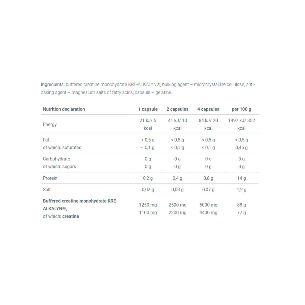 Olimp Kre Alkalyn 2500 Mega Caps Nutritional Information