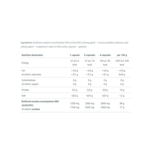 Olimp Kre Alkalyn 2500 Mega Caps Nutritional Information