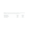 Olimp Tribusteron 60 Nutritional Information