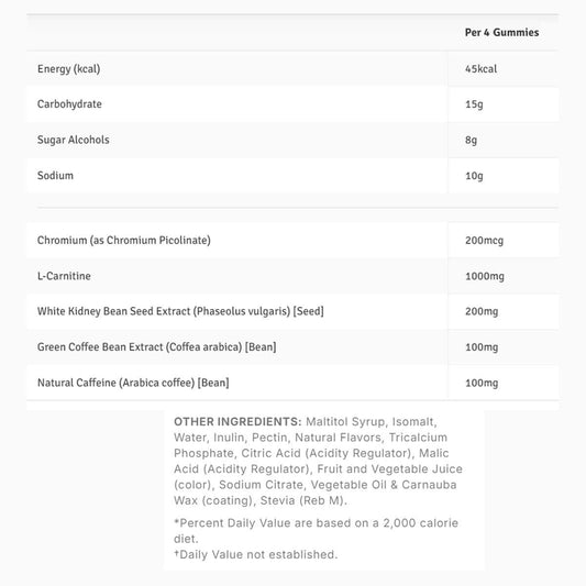 EHP Labs OxyShred Gummies Size: 80 Gummies Flavour: Strawberry