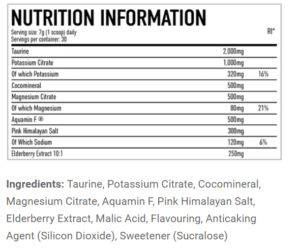 Per4m Hydrate