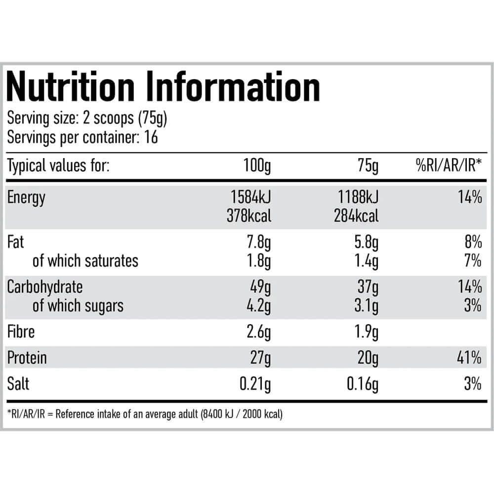 Per4m Protein Pancakes Nutrition Facts
