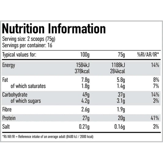 Per4m Protein Pancakes Nutrition Facts
