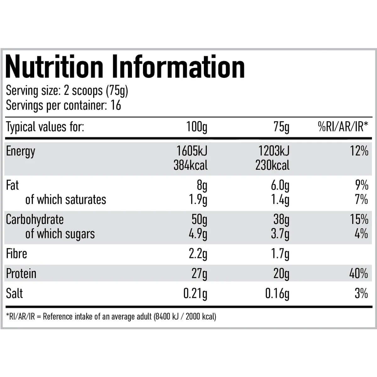  Per4m Protein Pancakes Nutrition Facts