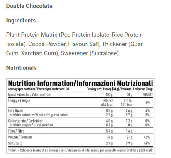 Per4m Plant Protein Nutrition Facts