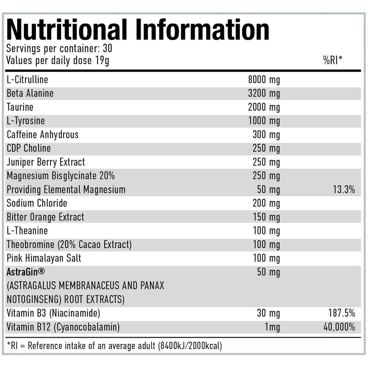 Per4m Pre Workout Nutrition Facts