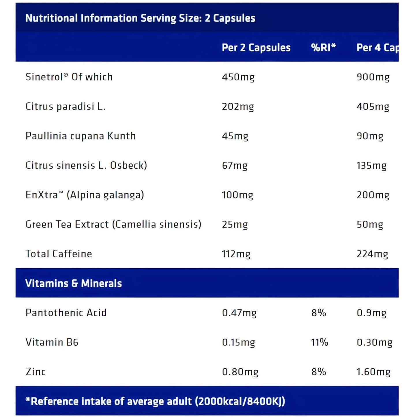 USN Lipo X Nutrition Facts