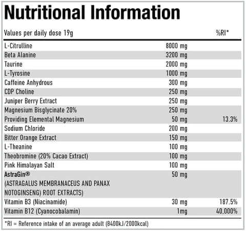 Per4 Per4m Supplements UK | The Supplement Store