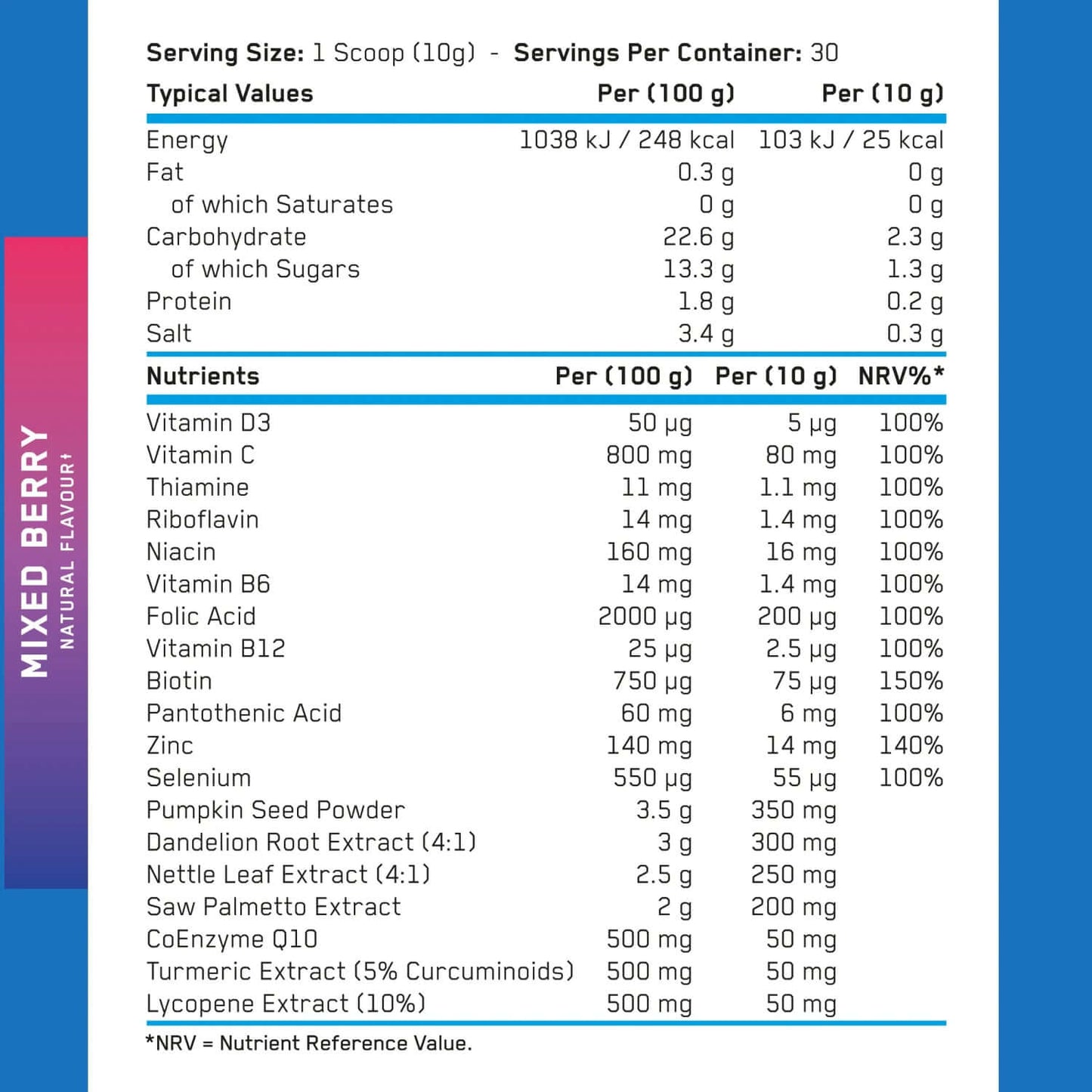 Applied Nutrition Prostate Support Nutrition Facts