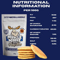 Muscle Moose Protein Pancakes Nutritional Information