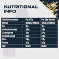 Sci-MX Protein Blondies Nutrition Facts