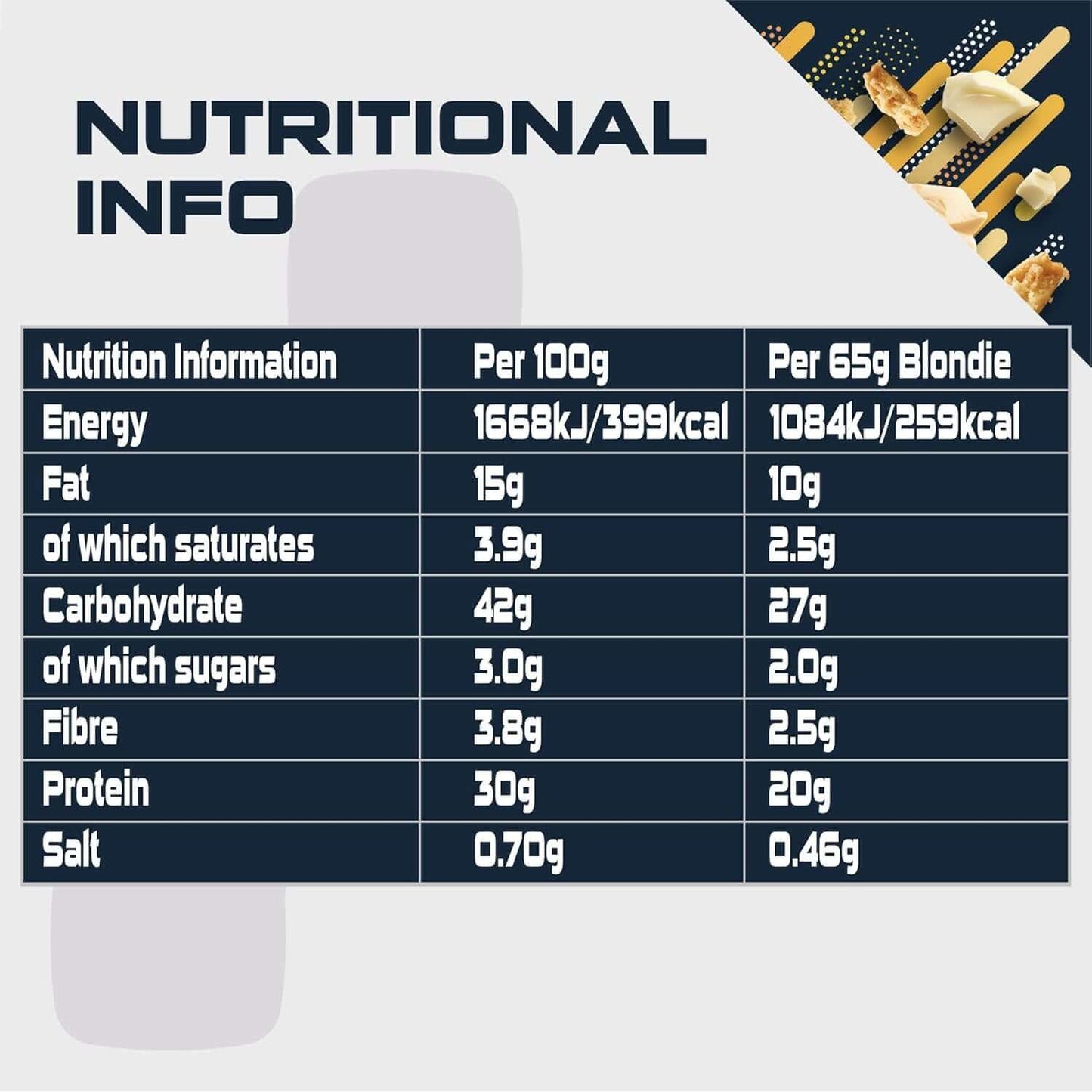 Sci-MX Protein Blondies Nutrition Facts