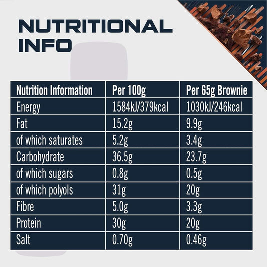 Sci-MX Protein Brownies Nutrition Facts