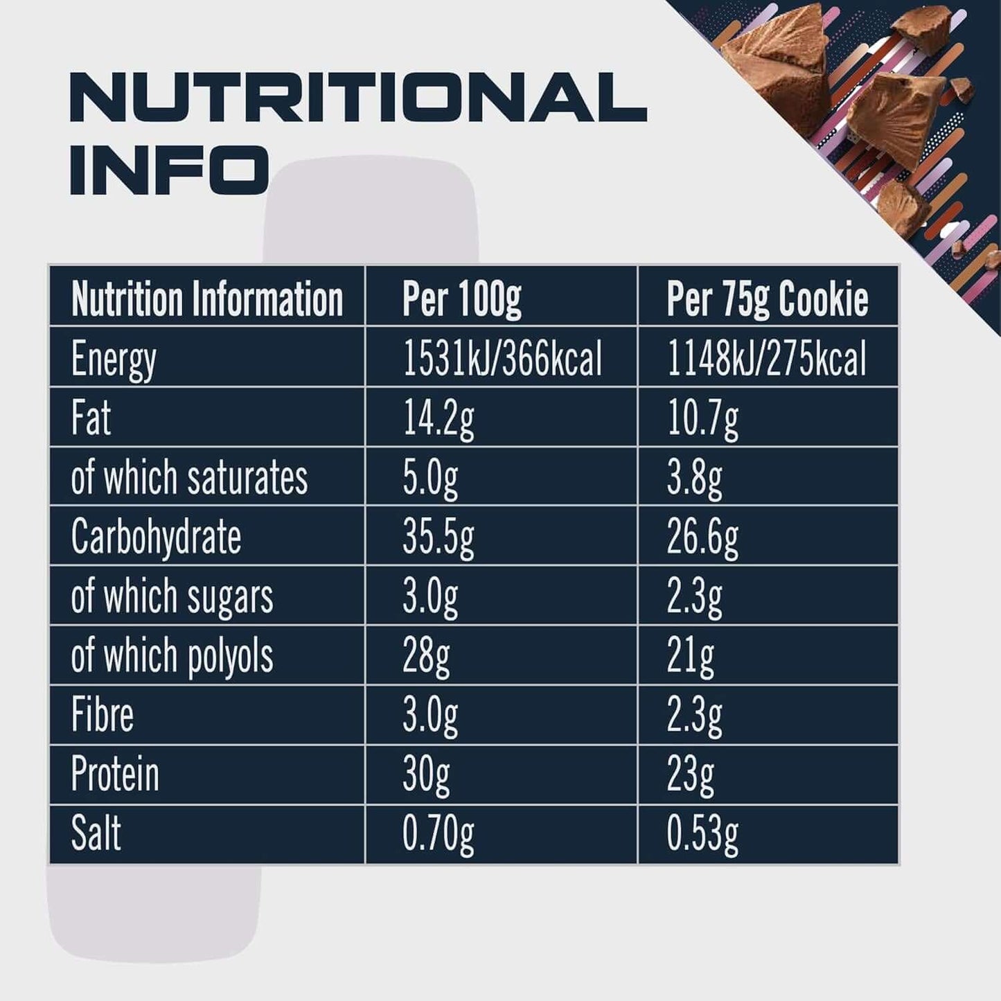 Sci-MX Protein Cookies Nutrition Facts