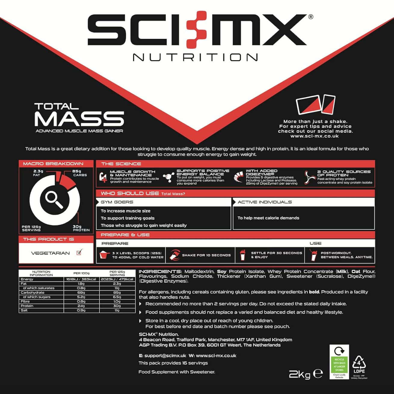 Sci-MX Total Mass Nutrition Facts