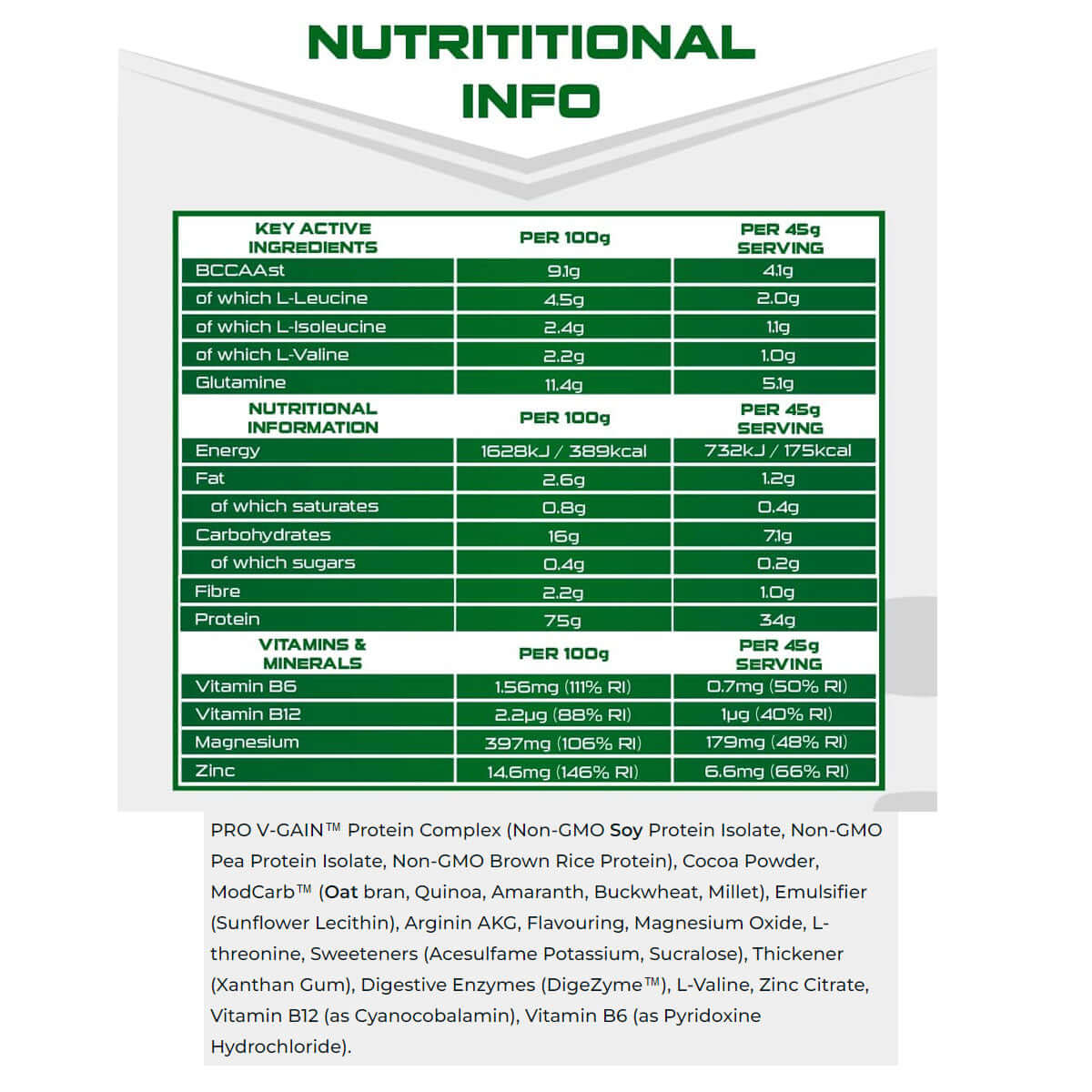 Sci-MX V-Gain Nutrition Facts