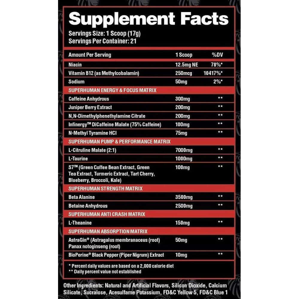 Alpha Lion SuperHuman Supreme Nutrition Facts