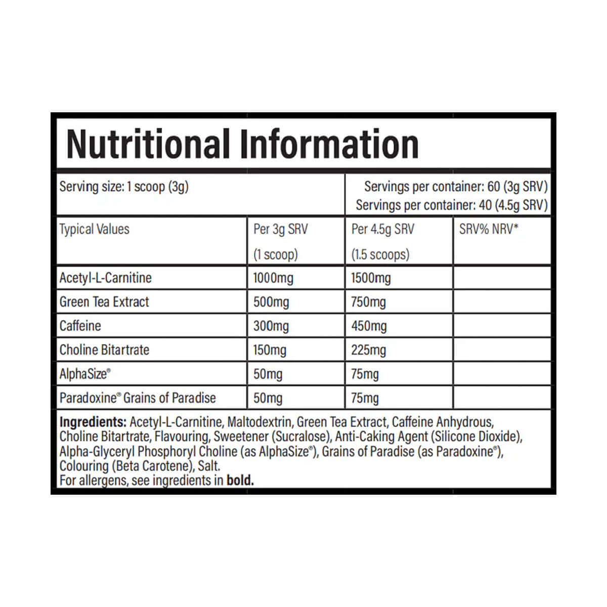 Trained By JP CV-Burn Nutrition Facts