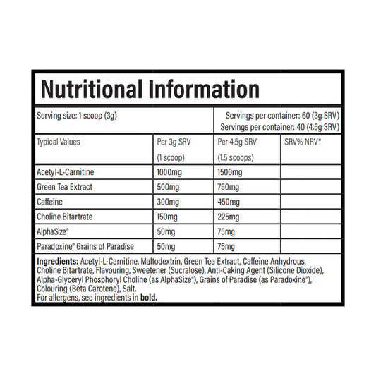 Trained By JP CV-Burn Nutrition Facts